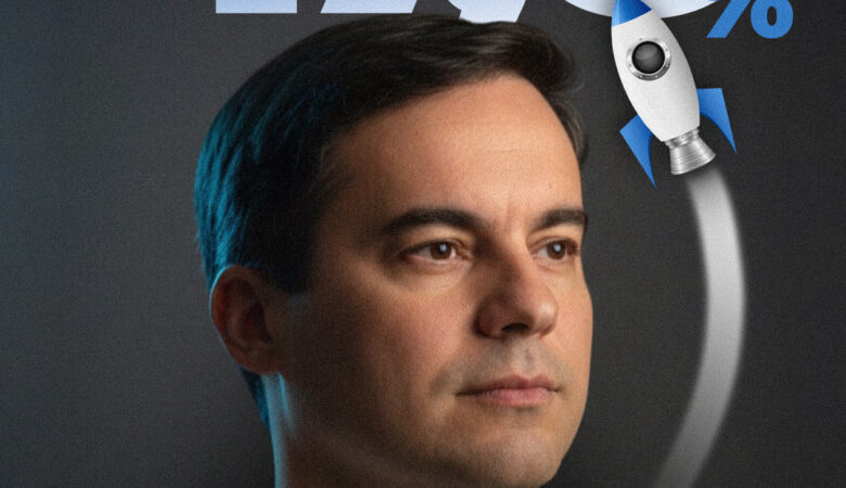 Capitão Wagner lidera de novo para o Senado e abre 30 pontos sobre o terceiro colocado